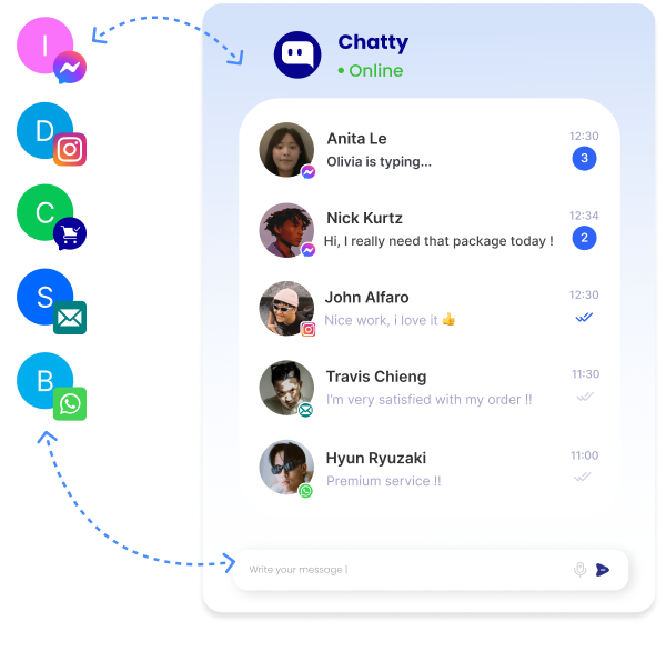 Chatty